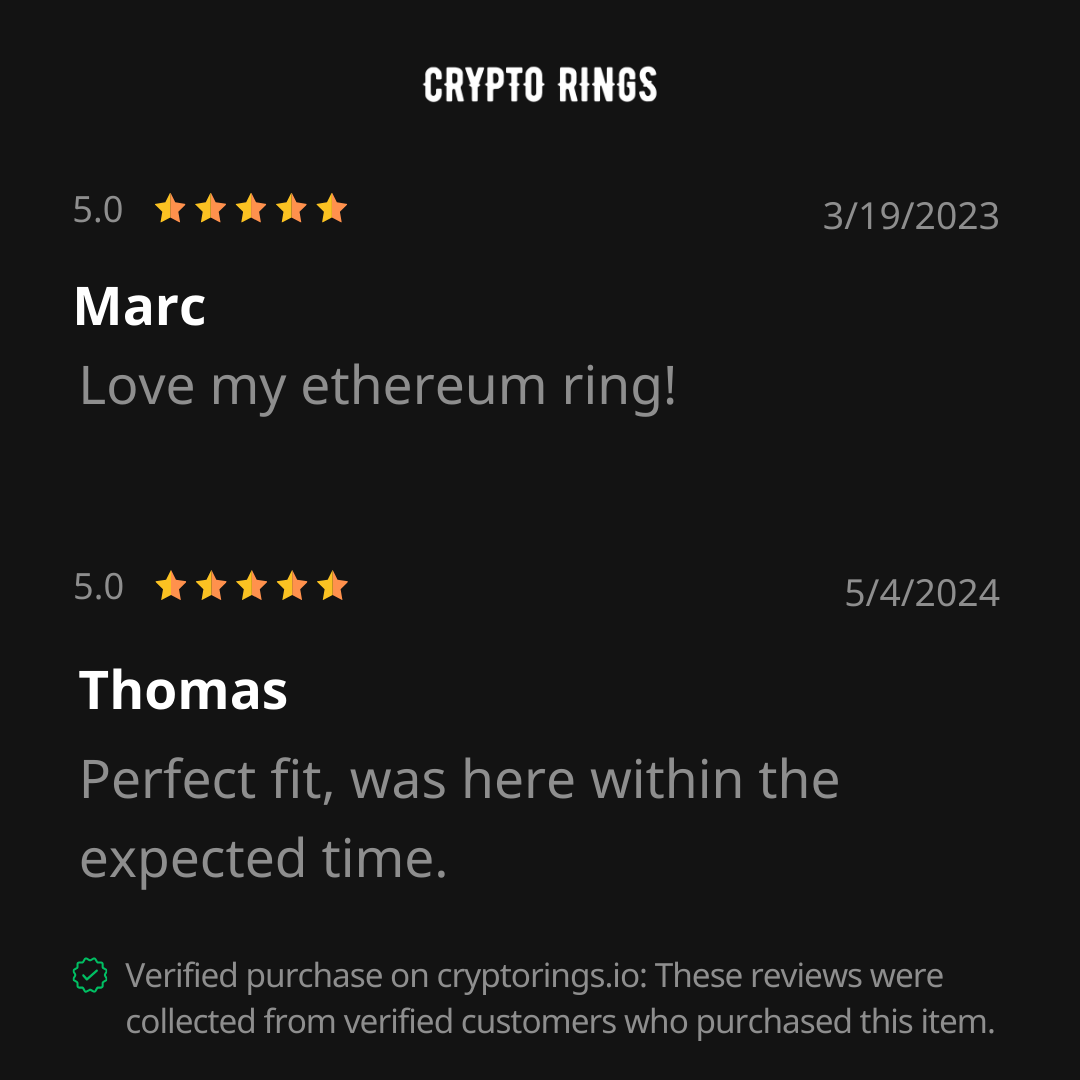Review Product CR