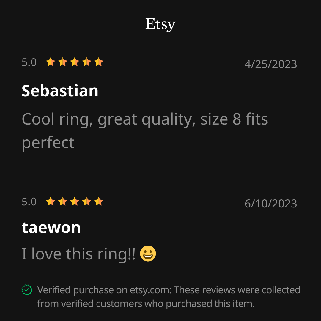 Review Product Etsy